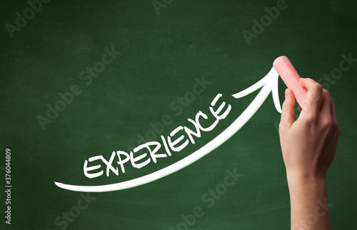 Wallpaper Mural Hand drawing EXPERIENCE inscription with white chalk on blackboard, business concept Torontodigital.ca