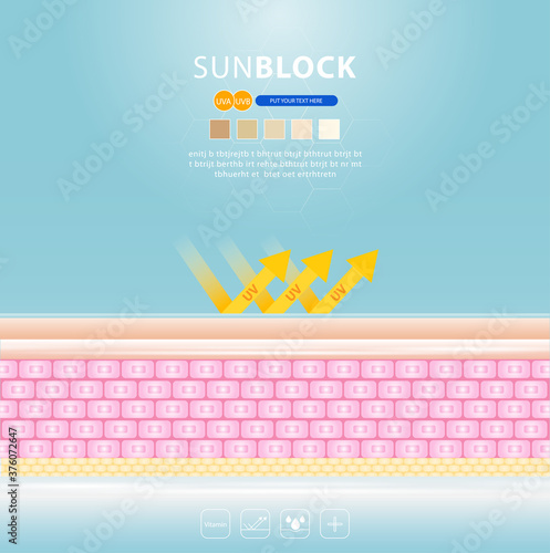 UV reflection skin after protection vector design.