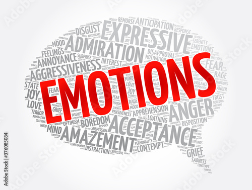 Emotions message bubble word cloud collage, concept background