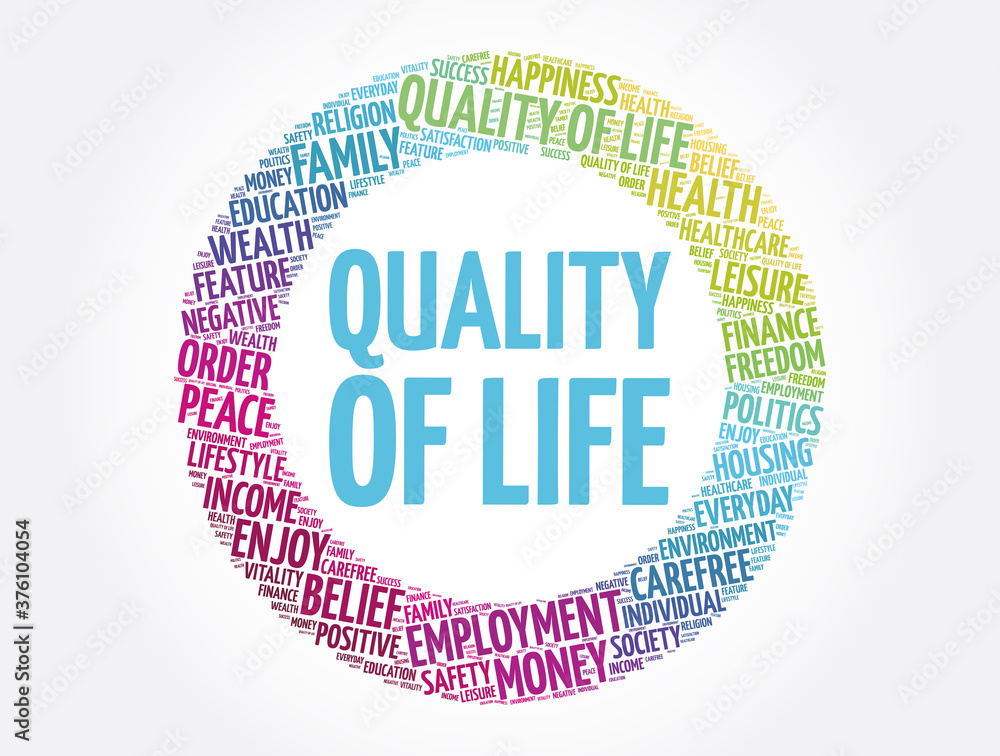 Quality of life circle word cloud collage, concept background