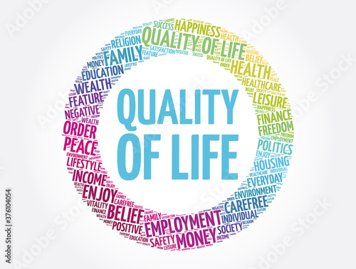 Quality of life circle word cloud collage, concept background
