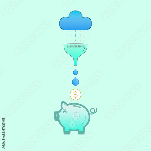 Rainwater reuse, rainwater harvesting can save you money. Vector illustration outline flat design style.
