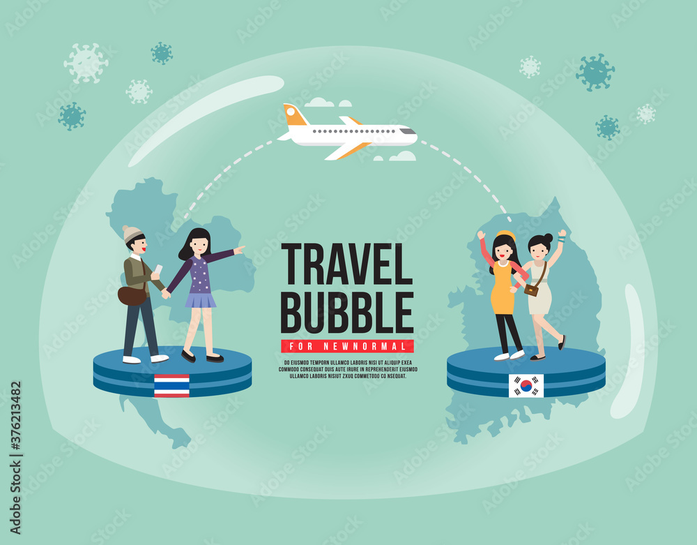 Travel bubble concept vector illustration. New travel trends. New normal lifestyle of traveling. Cooperative tourism between 2 countries.