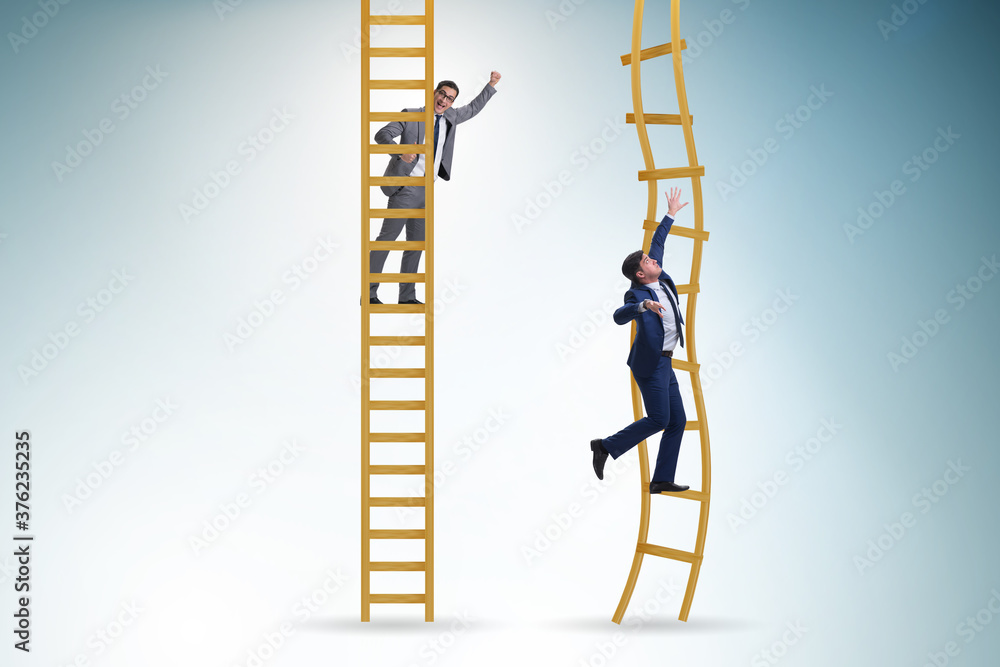 Career competition in business environment Career competition in business environment