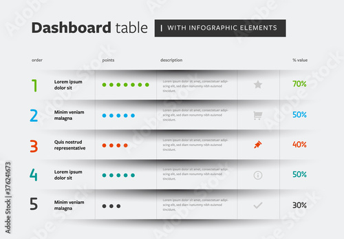 Infographic table layout with circle chart, clean and minimal template with vector shadow elements photo