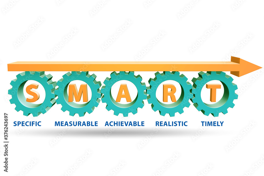 Concept Of SMART Objectives In Performance Management Stock concept-of-smart-objectives-in-performance-management-stock