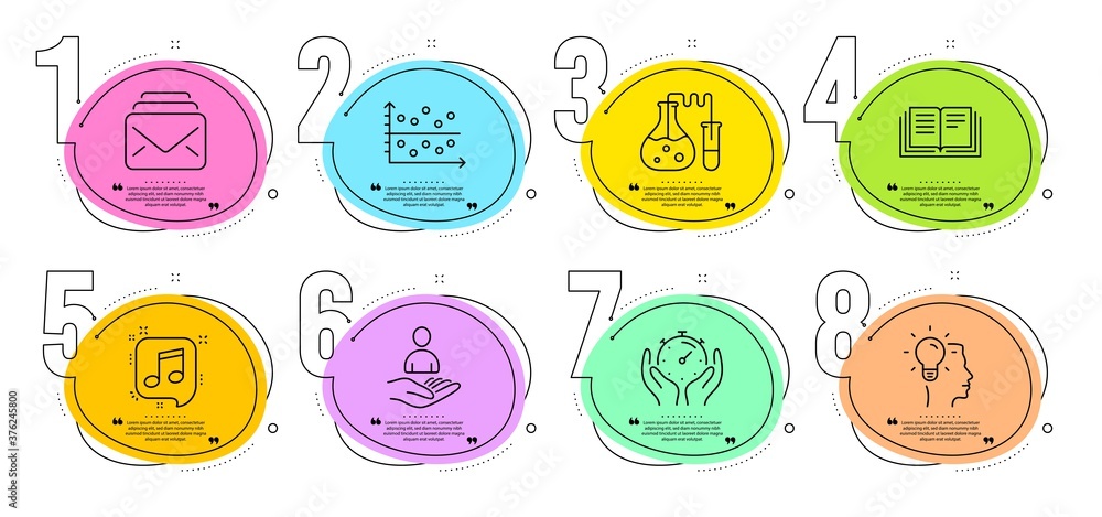 Idea, Chemistry lab and Dot plot signs. Timeline steps infographic. Education, Musical note and Mail line icons set. Timer, Recruitment symbols. Instruction book, Speech bubble. Education set. Vector Idea, Chemistry lab and Dot plot signs. Timeline steps infographic. Education, Musical note and Mail line icons set. Timer, Recruitment symbols. Instruction book, Speech bubble. Education set. Vector