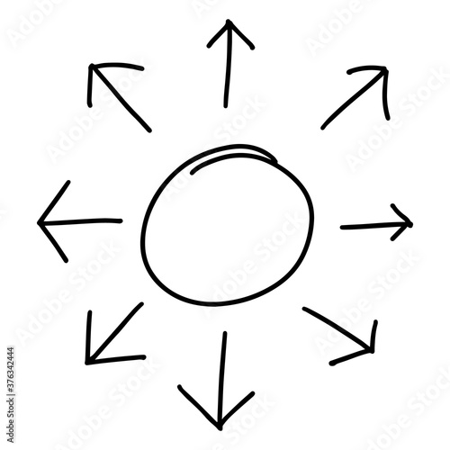 Black doodle handdrawing in arrow spread forward  from circle shape on white background
