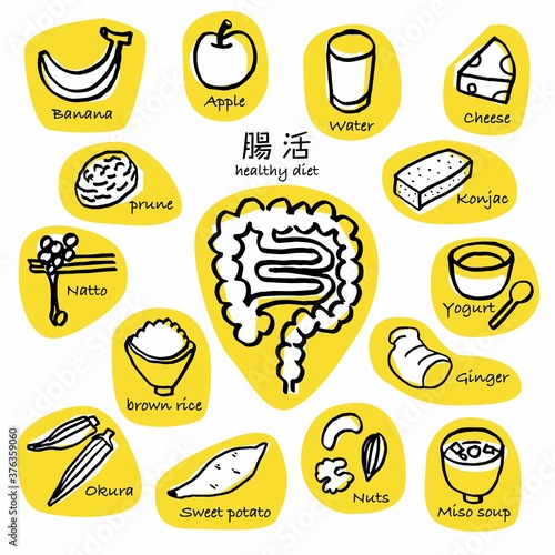 腸の動きを活発にしてくれる食べ物セット手書き線画
黄色