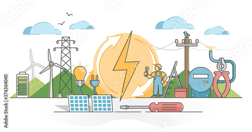 Electricity as wind and solar energy power voltage supply outline concept
