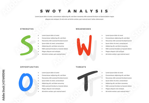 Swot analysis template with colored letters, modern business layout with 4 categories