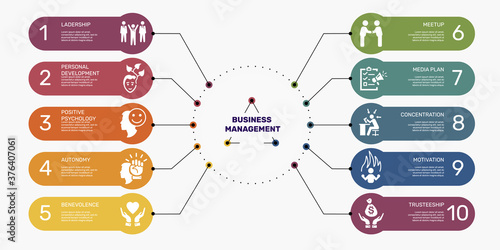 Infographic Business Intelligence template. Icons in different colors. Include Crm, Agile, Business Analytics, Data Mining and others.