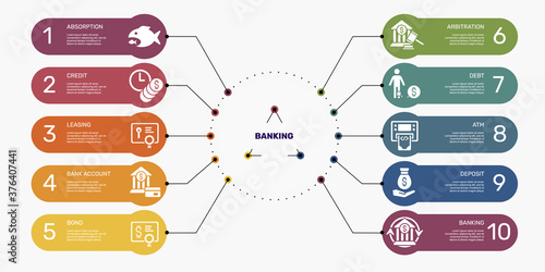 Infographic Banking template. Icons in different colors. Include Absorption, Credit, Leasing, Bank Account and others.