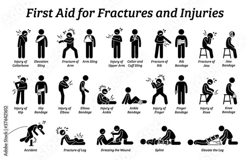 First aid for fractures and injuries on different body parts stick figure icons. Vector illustrations of sling, bandage, and elevation techniques treatment for broken bones and pain.