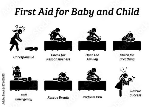 First aid rescue emergency treatment for baby, infant, or child stick figures icons. Vector illustrations of CPR rescue procedures and how to help and save the life of an unconscious small kid.