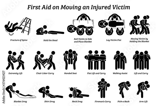 First aid techniques on moving an injured victim stick figures icons. Vector illustrations of the methods, procedures, and how to move or relocating an injured person.