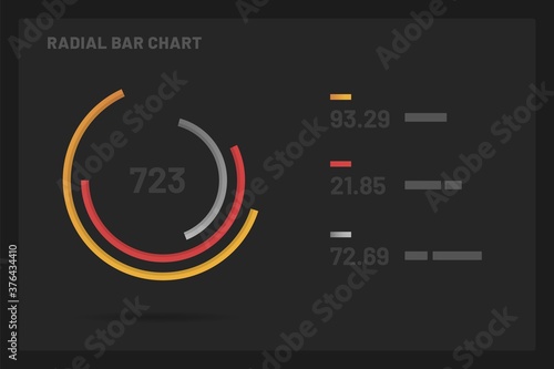 Radial Bar Chart. Elements of infographics on a dark background. Use in presentation templates, mobile app and corporate report. Dashboard UI and UX Kit.