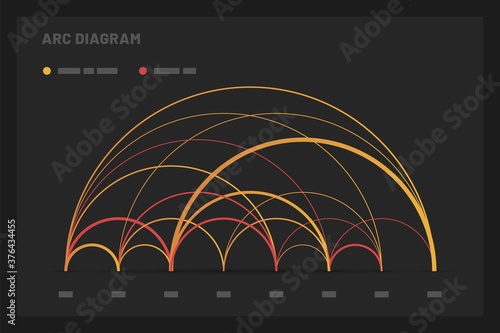 Arc Diagram. Elements of infographics on a dark background. Use in presentation templates, mobile app and corporate report. Dashboard UI and UX Kit. photo