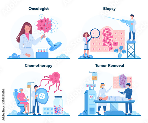 Professional oncologist set. Cancer disease diagnostic and treatment.