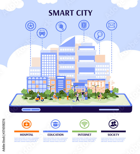 Smart city on smartphone screen - creative infographic poster template with futuristic cityscape and modern technology. Cartoon vector illustration.