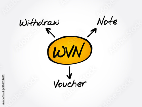 WVN - Withdraw Voucher Note acronym, business concept background