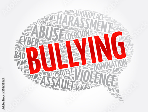 Bullying message bubble word cloud collage, concept background