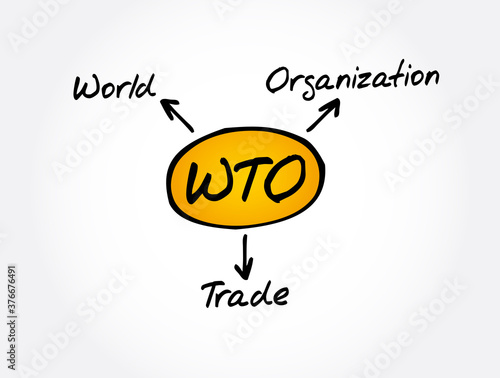 WTO - World Trade Organization acronym, business concept background