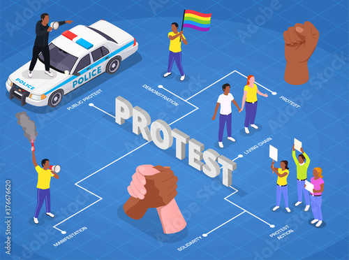 Protest Isometric Flowchart Composition