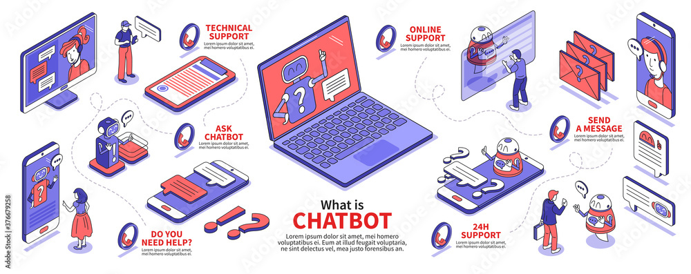 Isometric Chat Bot Infographics - obrazy, fototapety, plakaty 