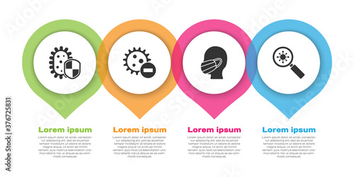 Set Shield protecting from virus, Negative virus, Face in a medical protective mask and Virus under magnifying glass. Business infographic template. Vector.