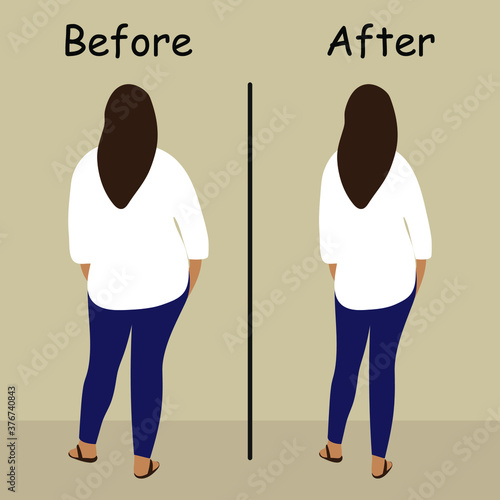 
Fat woman and thin woman with the words "Before" and "After"