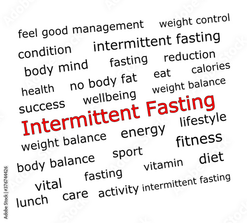 Intermittent Fasting Wordcloud – illustration