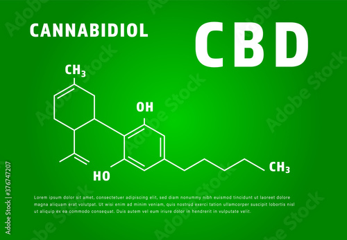Cannabidiol formula layout with white and green accent, modern template for health products