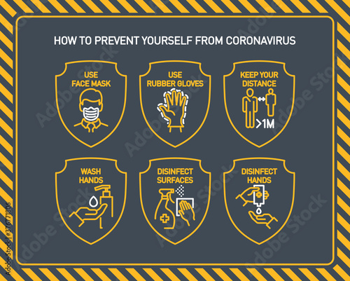 Prevention line icons set isolated on yellow. outline symbols Coronavirus Covid 19 pandemic banner. Quality design elements mask  gloves  distance  wash disinfect hands  stay home