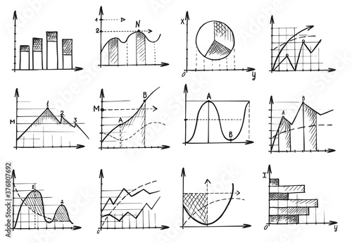 Business graph sketch. Doodle business management infographics element vector illustration. Hand drawn business graph and chart for finance analytics, earning and profit statistics sketch icon set