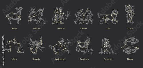 Vector retro graphic illustrations of Zodiac signs photo