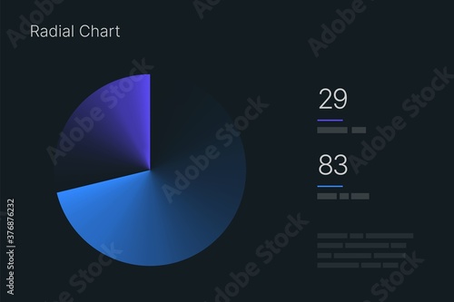 Radial Chart. Elements of infographics on a dark background. Use in presentation templates, mobile app and corporate report. Dashboard UI and UX Kit.