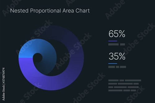 Proportional Area Chart. Elements of infographics on a dark background. Use in presentation templates, mobile app and corporate report. Dashboard UI and UX Kit.