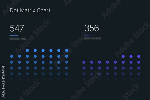 Dot Matrix Chart. Elements of infographics on a dark background. Use in presentation templates, mobile app and corporate report. Dashboard UI and UX Kit.