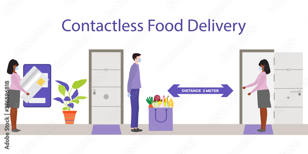 Coronavirus COVID-19 Contactless delivery People Coronavirus COVID-19 Contactless delivery People