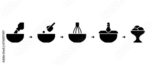 Silhouette instruction of ice cream powder. Whipping dry mix in bowl with added milk, freezing, ready served dish. Steps for cooking homemade dessert. Outline icons set. Black flat vector illustration