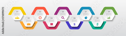 Step by step infographic.