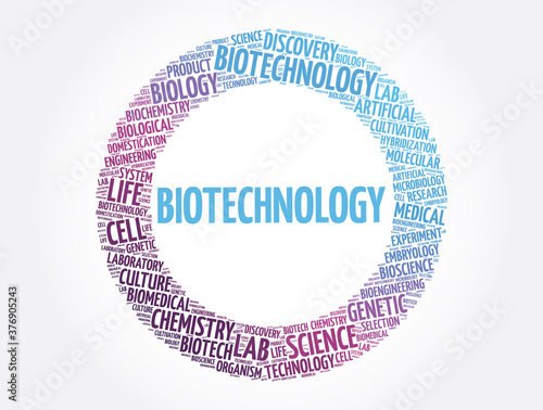 Biotechnology word cloud collage, concept background