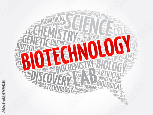 Biotechnology message bubble word cloud collage, concept background