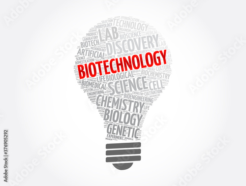Biotechnology light bulb word cloud collage, concept background