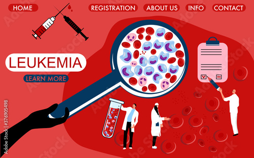 World Leukemia Day concept.Magnifier with cancer blood full of leukocytes.Tiny doctors make laboratory tests.Website template with Erythrocytes.Hemophilia poster. Leukosis Online medical consultation