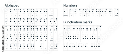 Abc for vision disable blind people. Braille letter as dot.