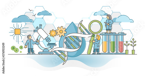 Biotechnology or biotech DNA research as genetic science outline concept