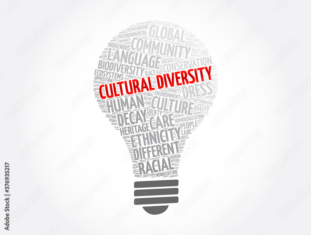 Cultural diversity light bulb word cloud collage, concept background Cultural diversity light bulb word cloud collage, concept background