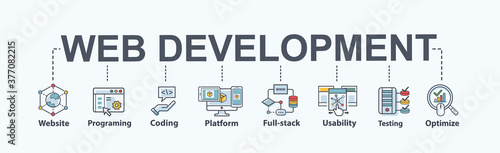 Web development banner web icon for business, website, programing, usability, coding, developer, full stack, testing and optimize. Minimal flat vector infographic.